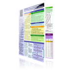 Hot To Measure Anything Reference & Study Guide
