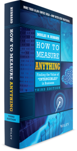 How To Measure Anything